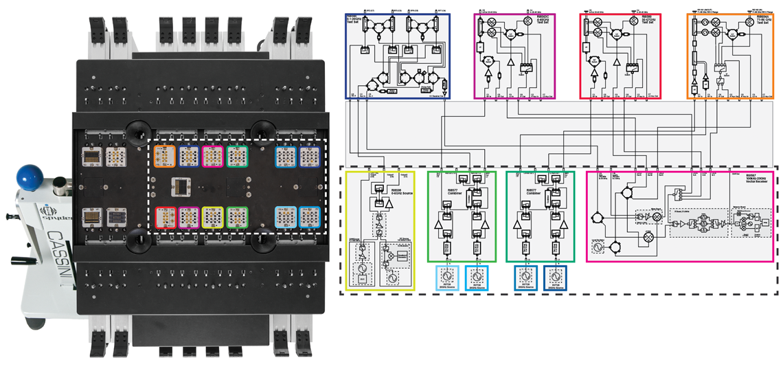 Modular Microwave Modular Microwave