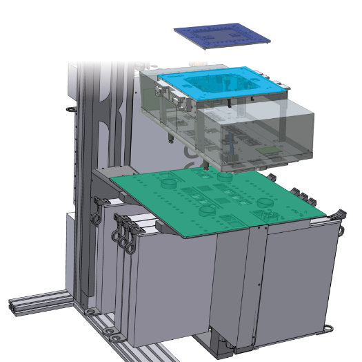 System Calibration Layers System Calibration Layers