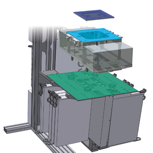 System Calibration Layers