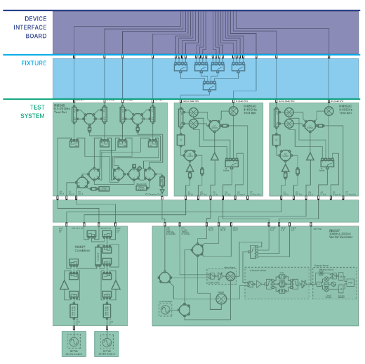System Block Diagram System Block Diagram