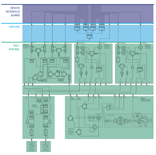 System Block Diagram