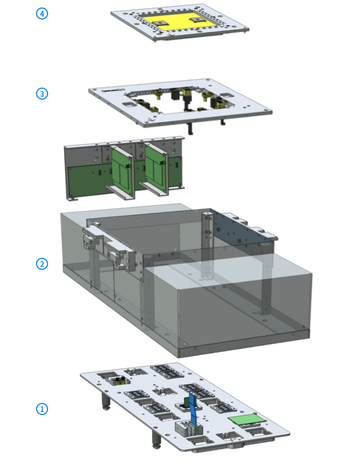 Cassini Modular Fixture Layers