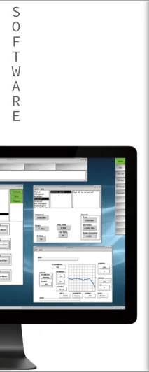 Software and Guru Applications